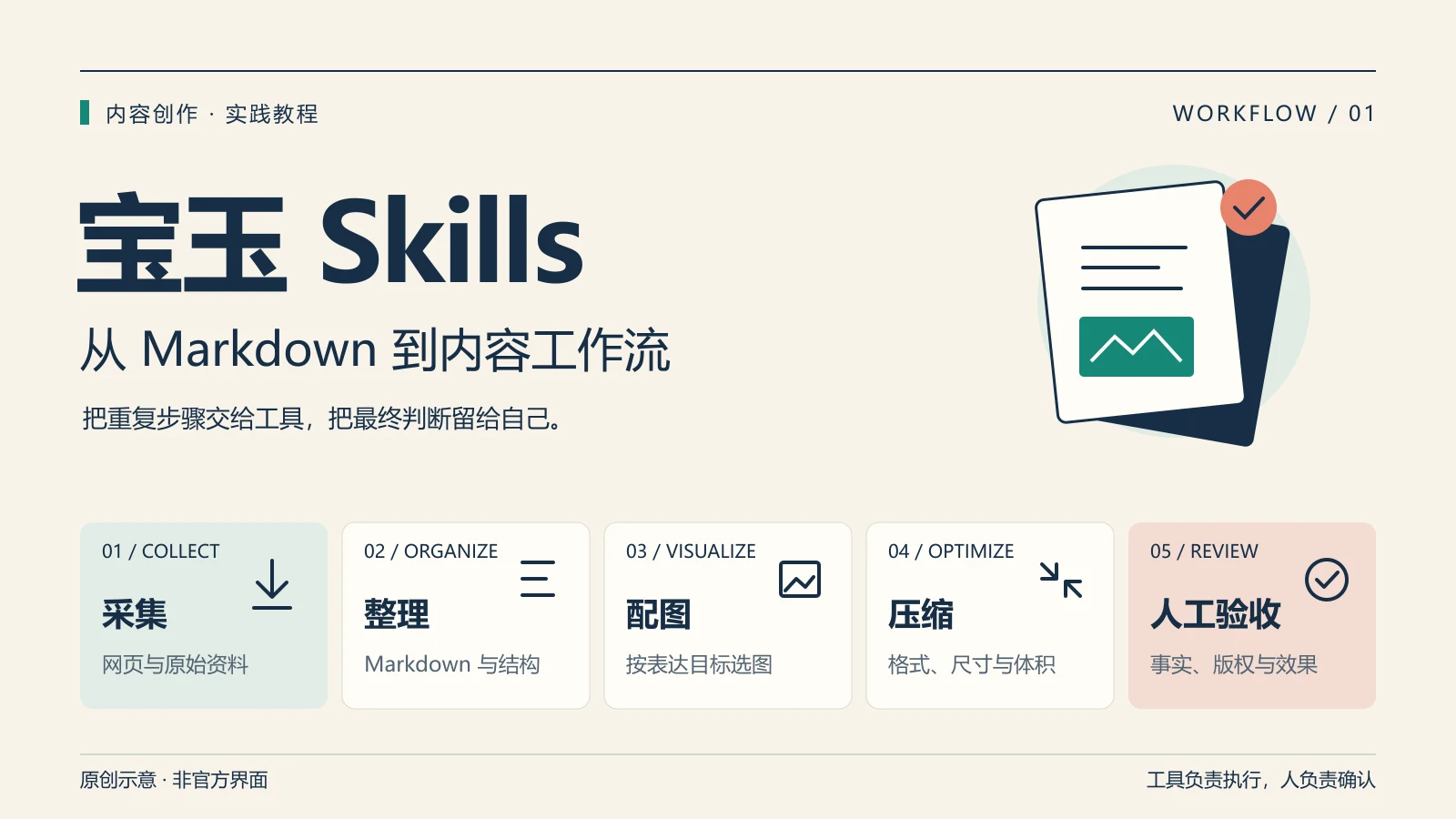 宝玉 Skills 实战教程：从安装到搭建 AI 内容工作流