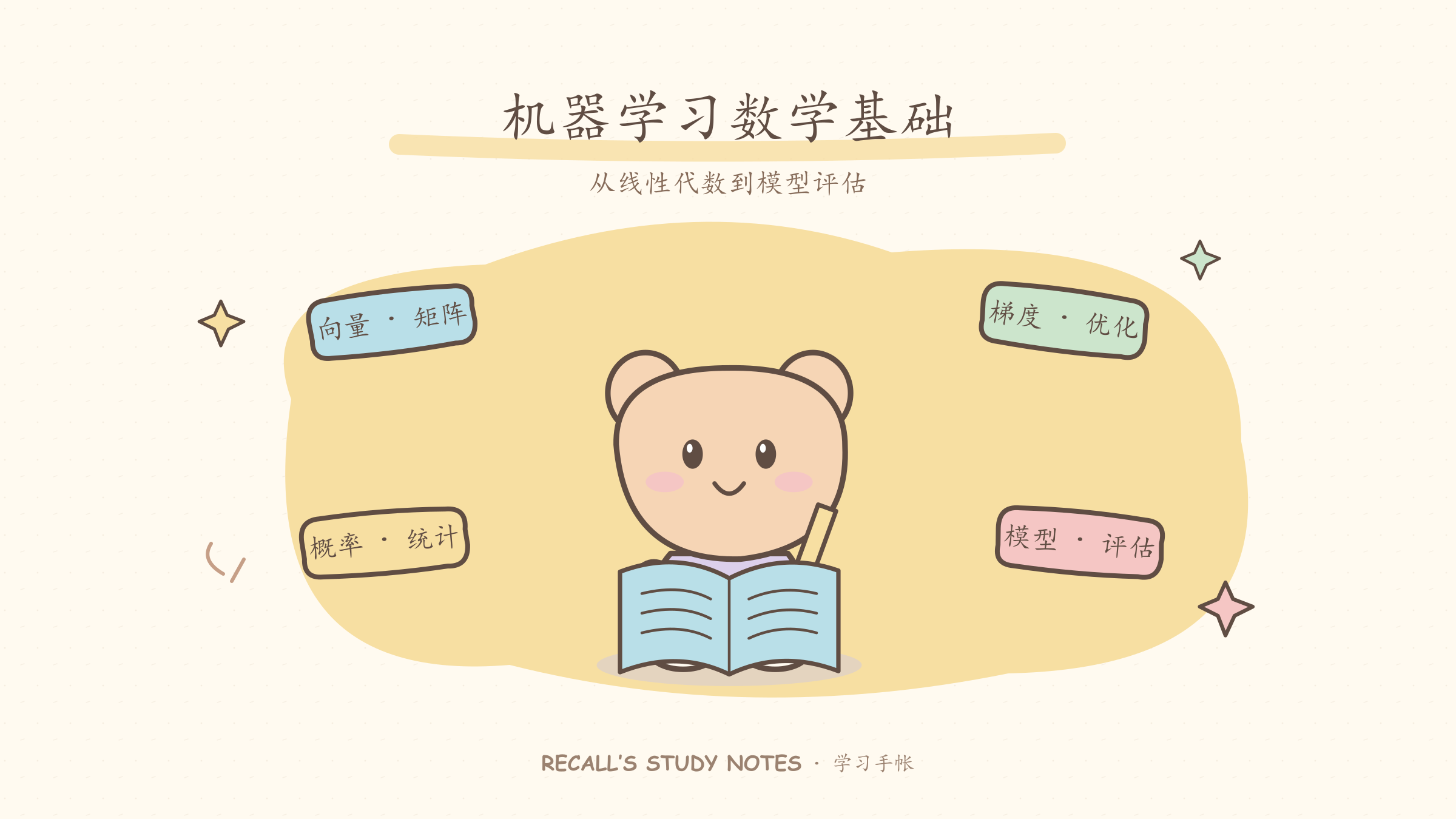 数学基础考点