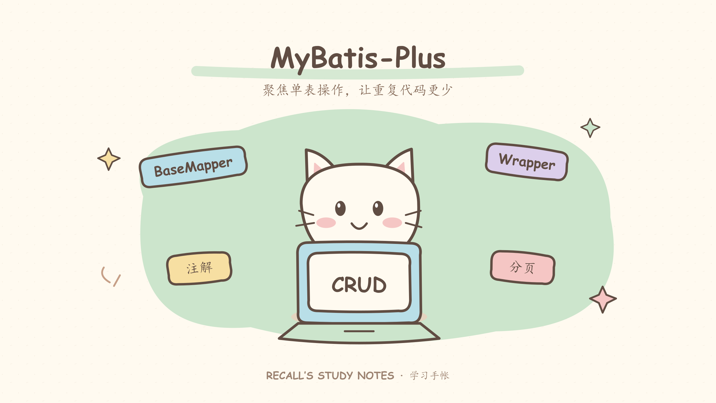 MyBatis-Plus