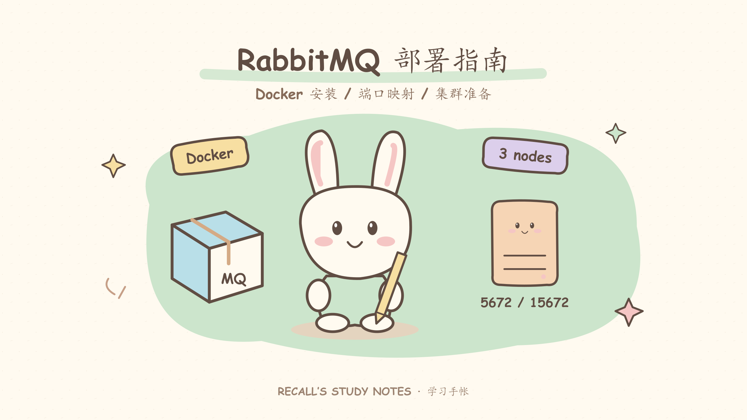 RabbitMQ部署指南
